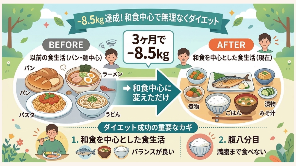 和食中心の食生活がダイエット成功のカギ